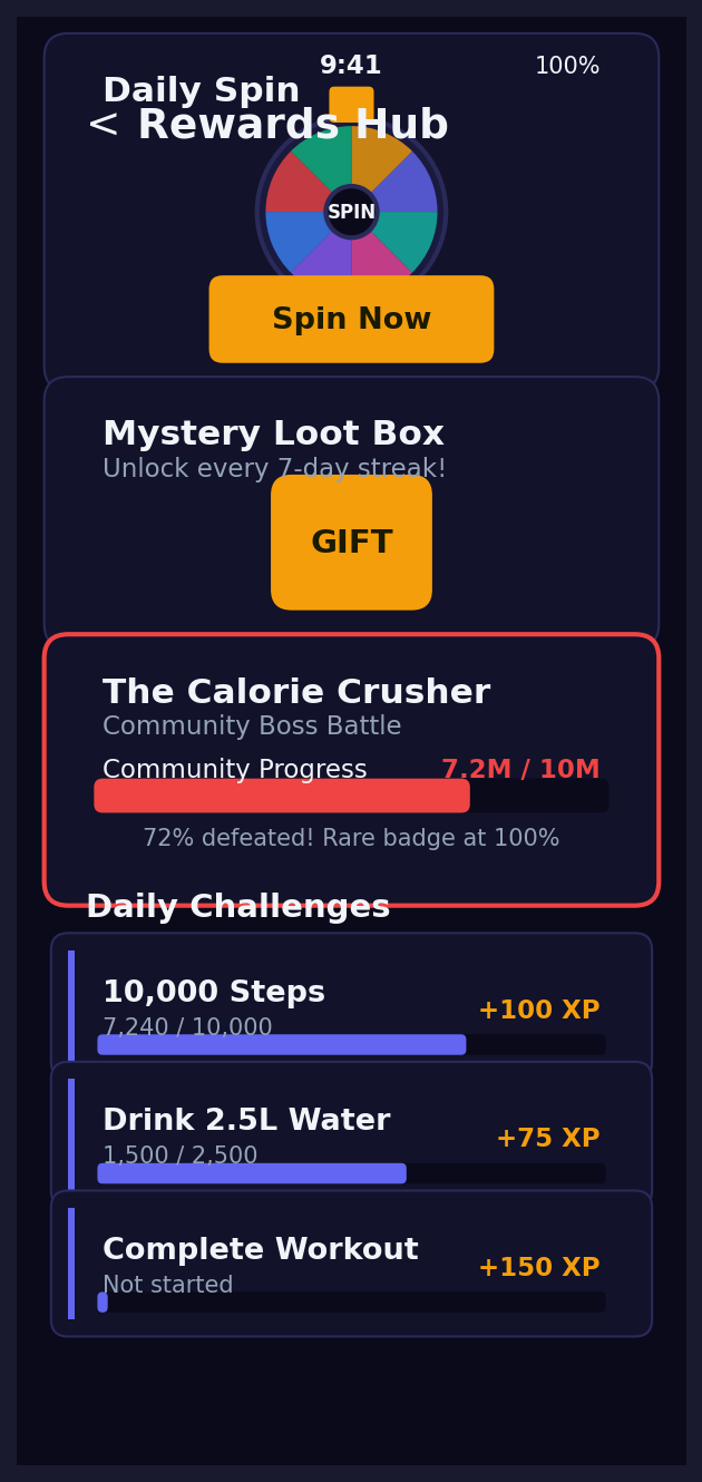 Rewards