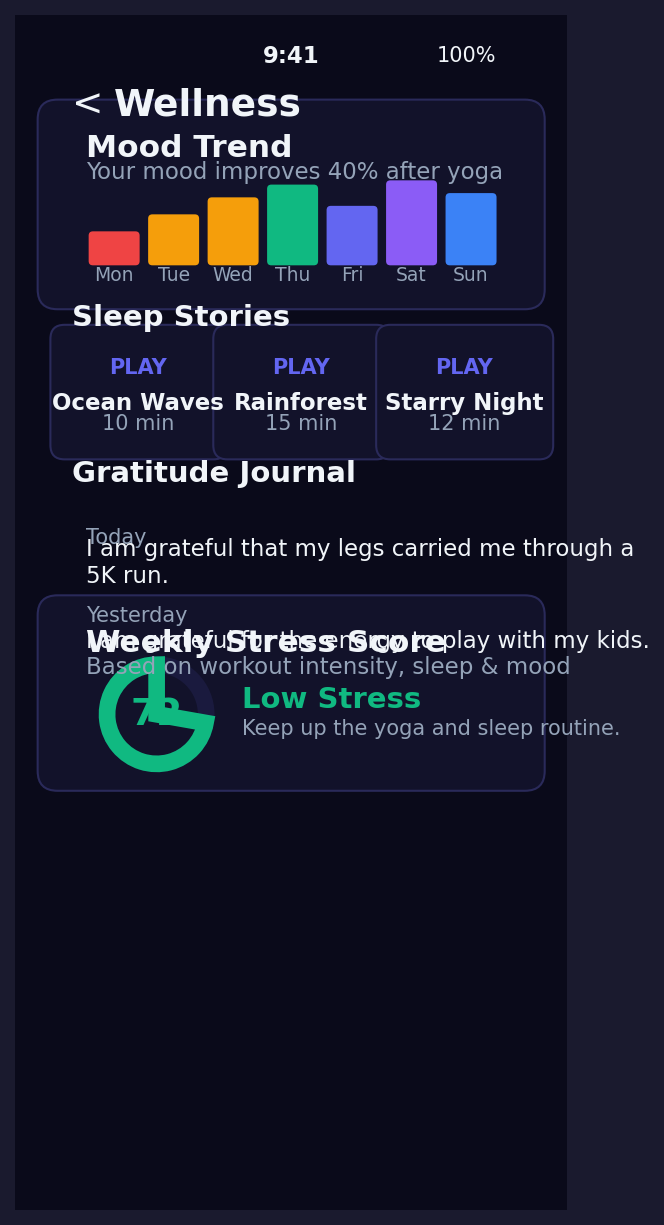 Wellness